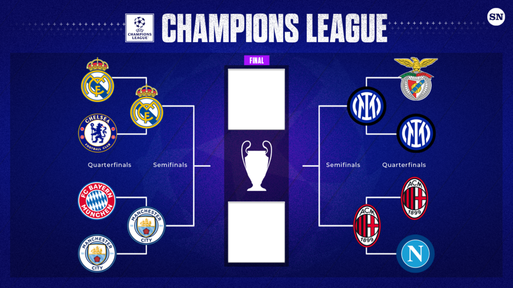 Liga de Campeones: Manchester City e Inter eliminan a Bayern y Nápoles de los 1/4 de final